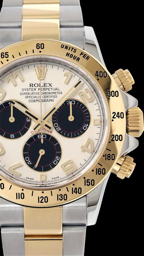 Rolex Daytona: Iconic Chronograph with Racing Heritage